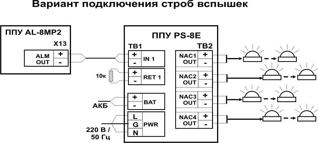 Ппу схема подключения