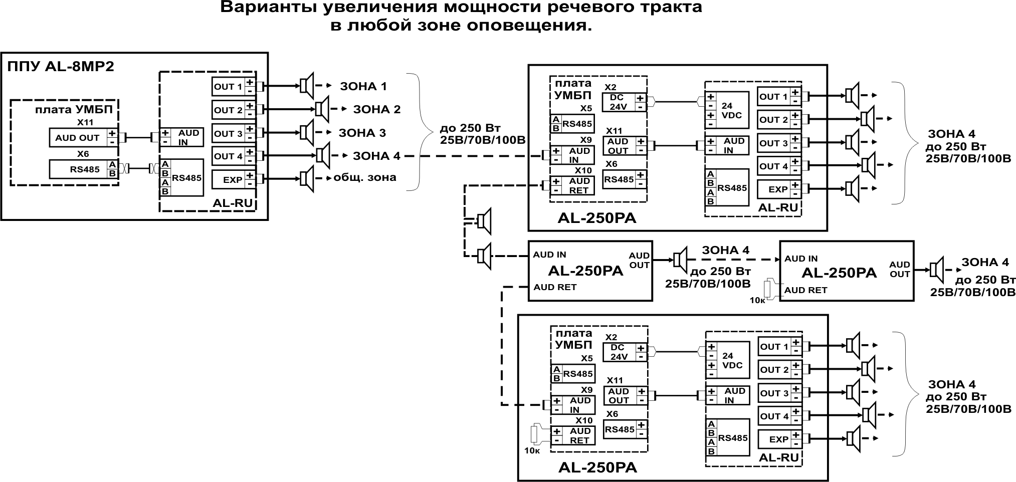 Электронная схема управления внешними устройствами