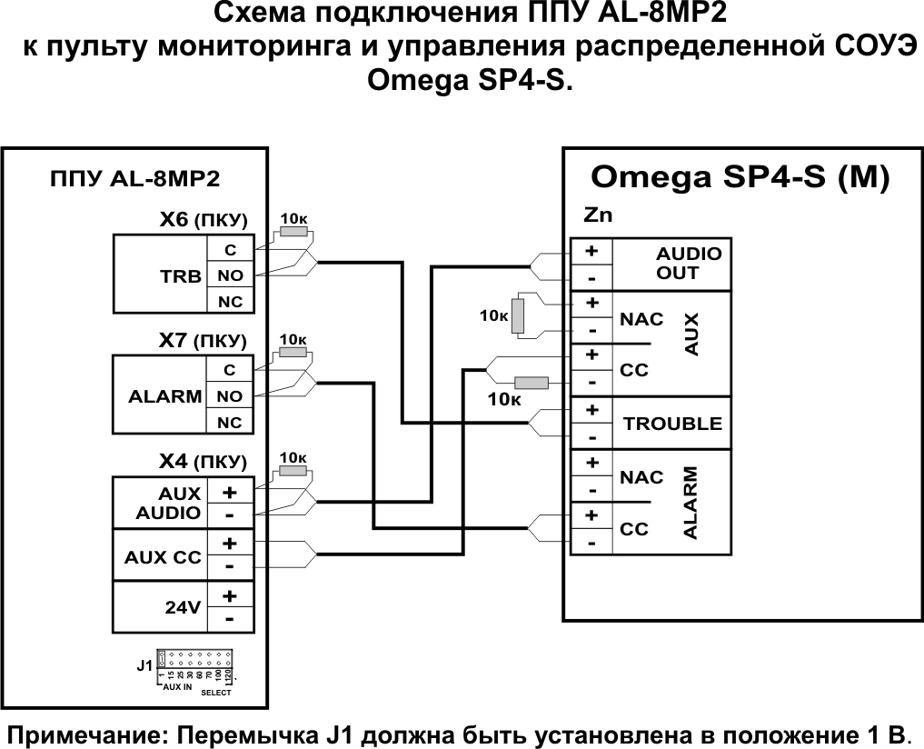 Схема подключения сонар